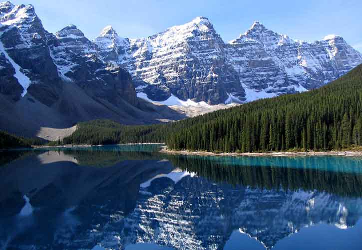 Banff NationalPark, top attractions in Canada
